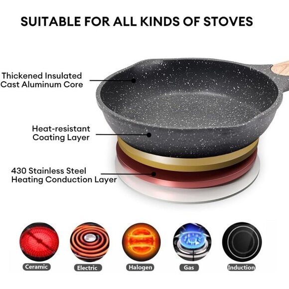 8 inch Nonstick  Frying Pan Granite Stone Coating Cookware Nonstick Omelette - Picture 4 of 8